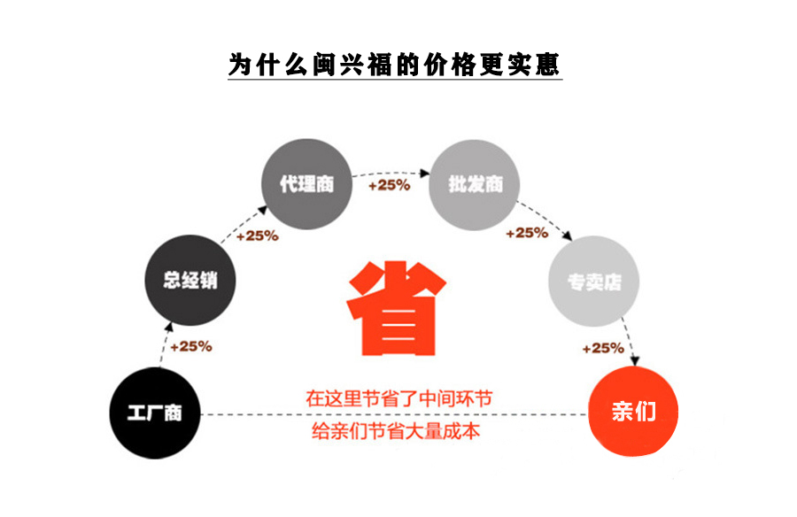 石雕龙柱定制,寺庙建筑龙柱石雕,厂家青石龙柱